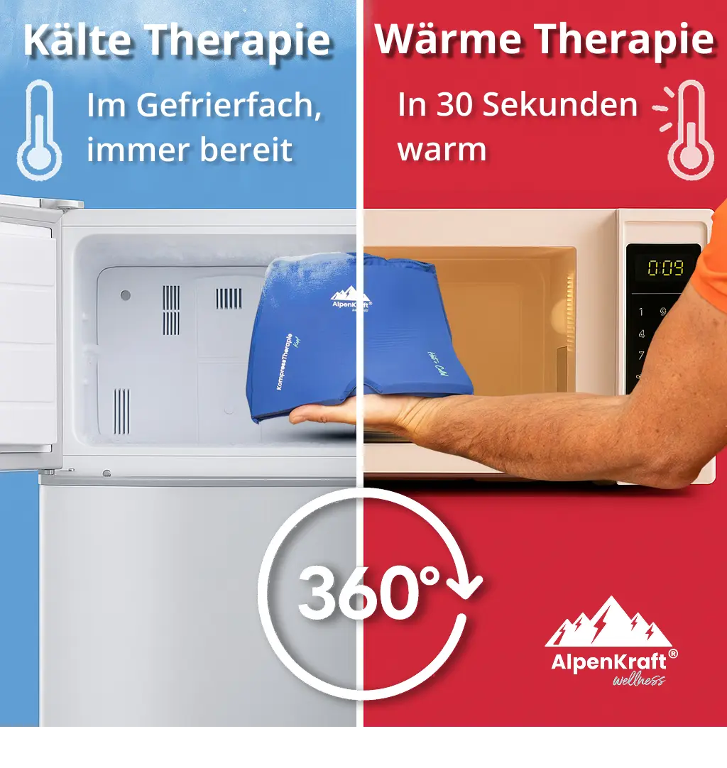 AlpenKraft® CompressieTherapie Gelhoezen