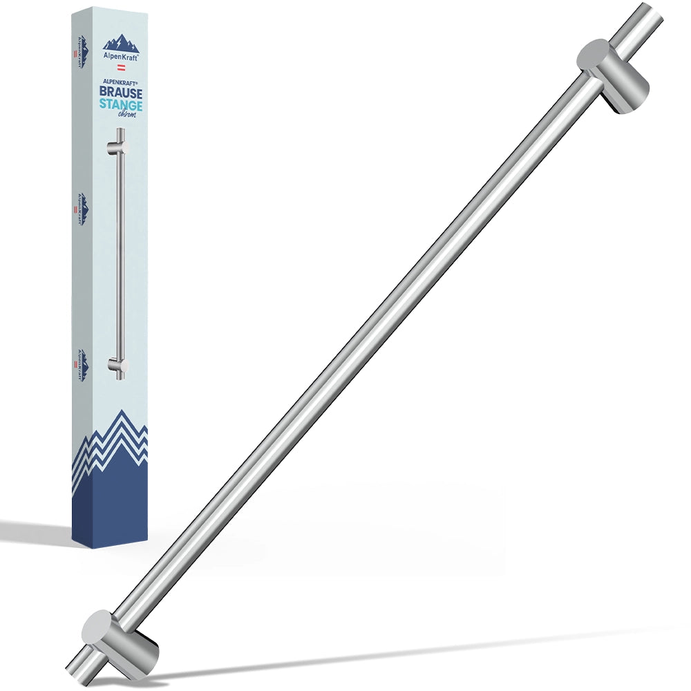 Shower Set Configurator