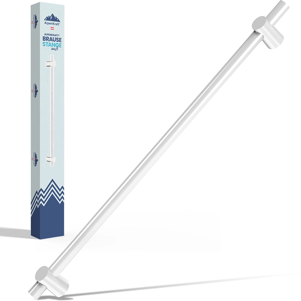 Shower Set Configurator