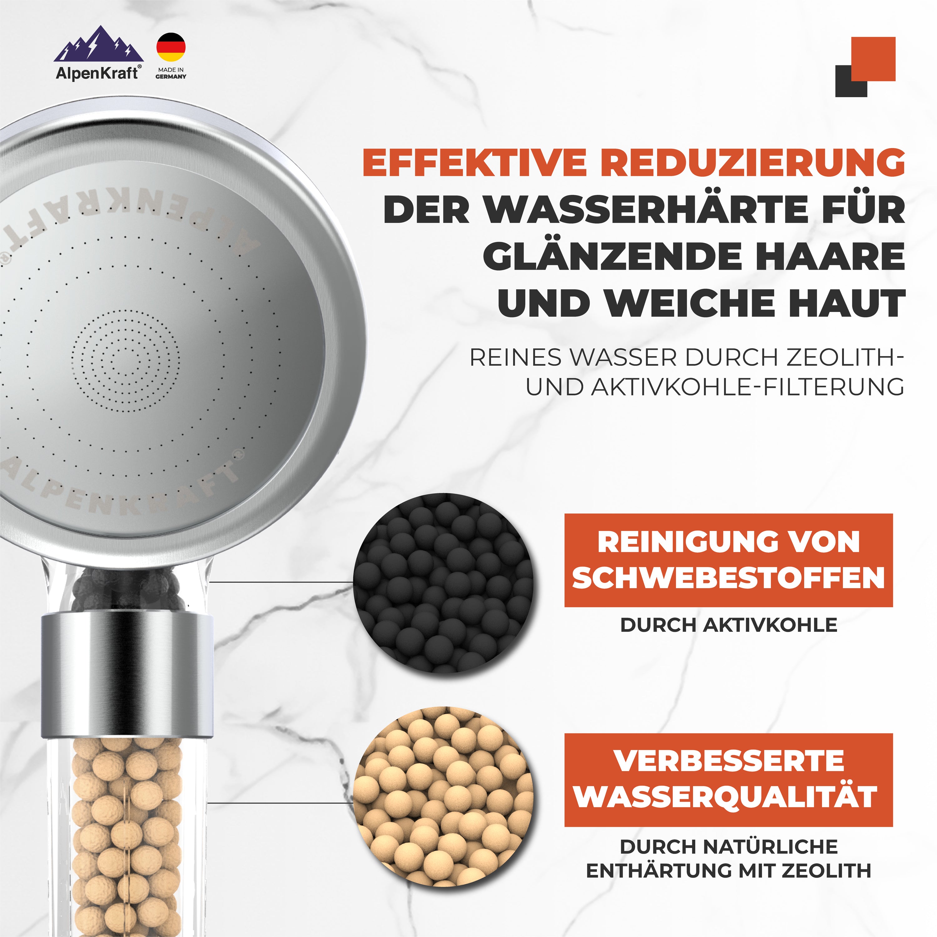 AlpenKraft® "ZugSpitze" douchekop