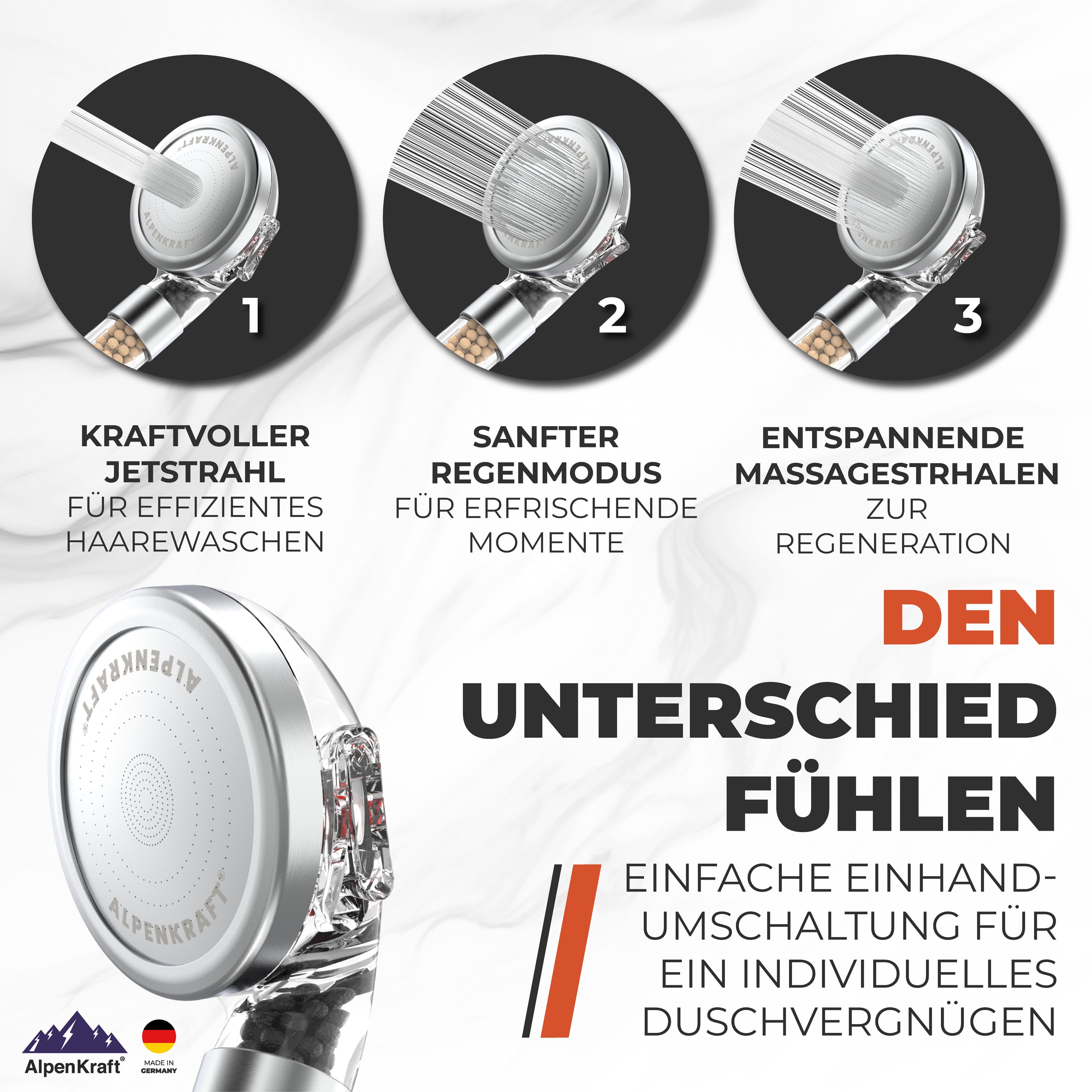 AlpenKraft® "ZugSpitze" douchekop