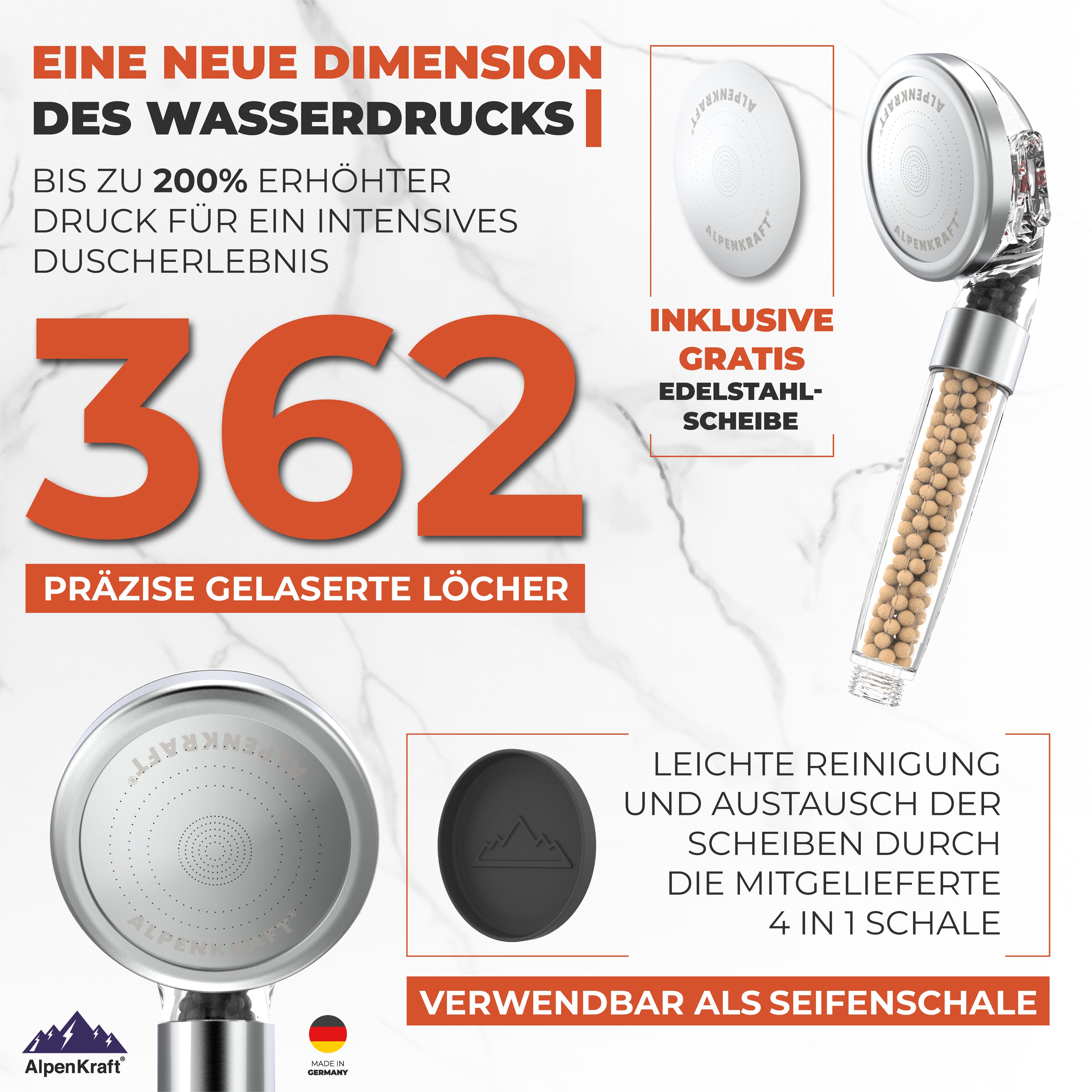 AlpenKraft® "ZugSpitze" douchekop