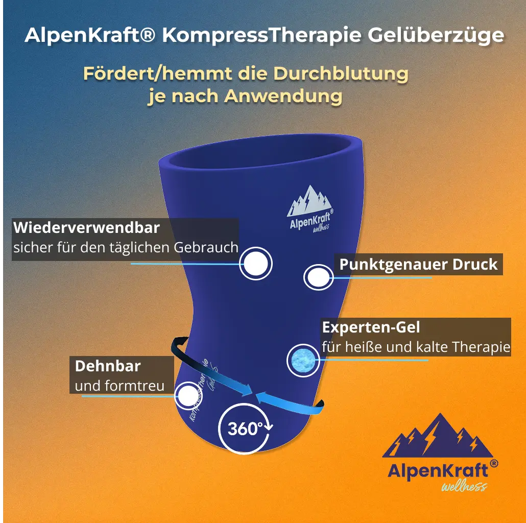 AlpenKraft® CompressieTherapie Gelhoezen
